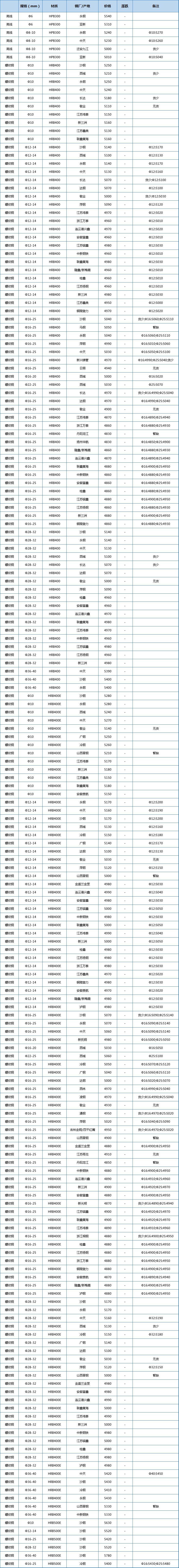 微信图片_20220413161058.jpg